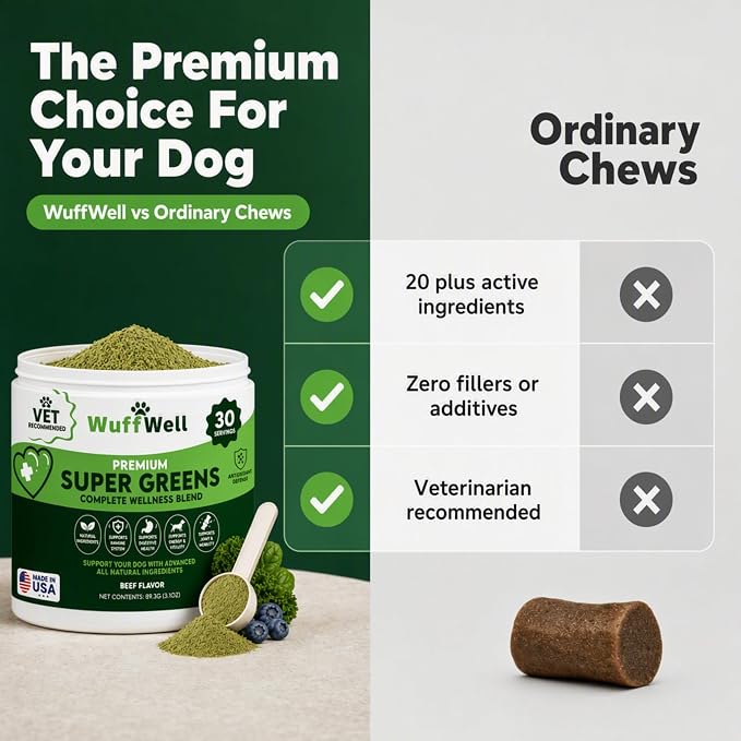 WuffWell Super Greens Food Topper Powder for Dogs - Joint & Skin Support