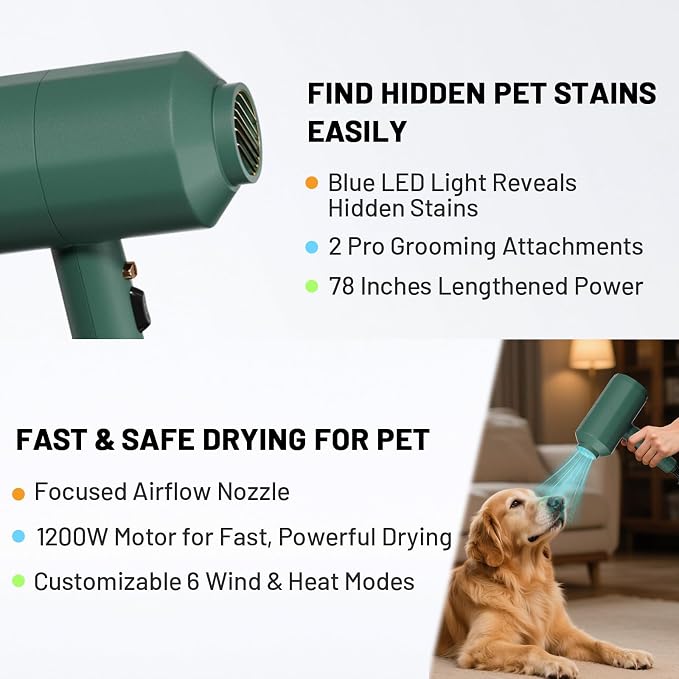 Dog Cat Hair Dryer for Medium/Small Pets, Grooming Blower Dryer | Professional Double Force, IEC & UL Certificated