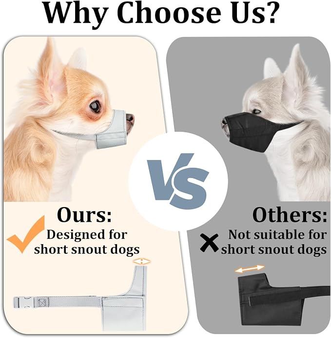 Fabric Dog Muzzle for Short Snout Small Dogs Chihuahuas Anti-Bite | Prevent Fierce Biting Chewing, Grooming Vet Visits Walking Nail Care Use, Allow Drinking Panting, Soft & Sturdy | Grey, M