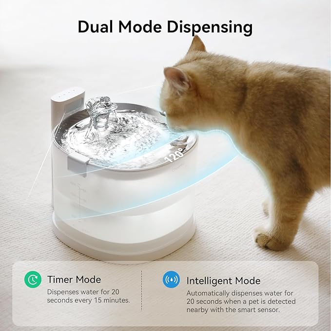 Cheerble Pumpless Pet Fountain Elfin E1+ with 9 Extra Filters, 2L, White