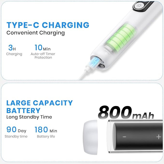 Dog Plaque Remover for Teeth,with UV Sanitizing Chamber | Stores & Sanitizes Metal Tips After Use,6 Cleaning Modes for Different Needs,dog teeth cleaning,plaque remover for teeth