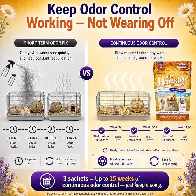 Hamster Odor Blaster | a New Generation Of Animal Bedding Deodorizer | Unique Slow Release Formula | Natural Fresh Scent - Lavender & Chamomile | Up to 15 Weeks Supply | 3 x 0.5oz bags