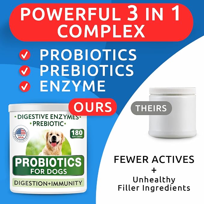 Glucosamine Bacon Flavor + Dog Probiotics Bundle - Joint Pain Relief + Gas, Diarrhea Relief - Chondroitin, MSM, Omega-3 + Digestive Enzymes, Prebiotics - Chewable Fiber - 300 Soft Chews - Made in USA