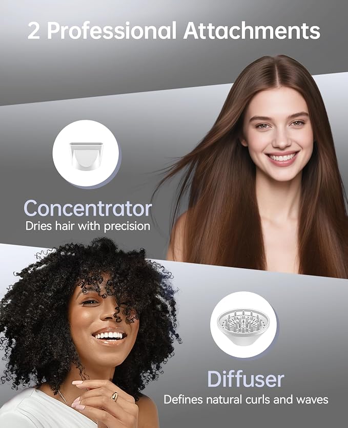 Hair Dryer with Diffuser, CONFU Blow Dryer for Curly Hair for Women Men | 21000PRM Travel Hair Dryer, Portable Lightweight Fast Drying Negative Ion Hairdryer for Home & Travel