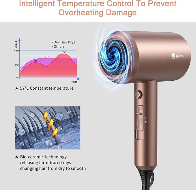 slopehill Professional Ionic Hair Dryer, Mocha Mousse | 1800W Fast Drying, Low Noise, 2 Concentrator Nozzles, 1 Diffuser Attachment, Home Salon Travel