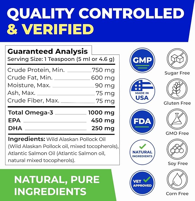 Fish Oil for Dogs - Natural Omega-3, EPA+DHA Fatty Acids, Skin&Coat Support