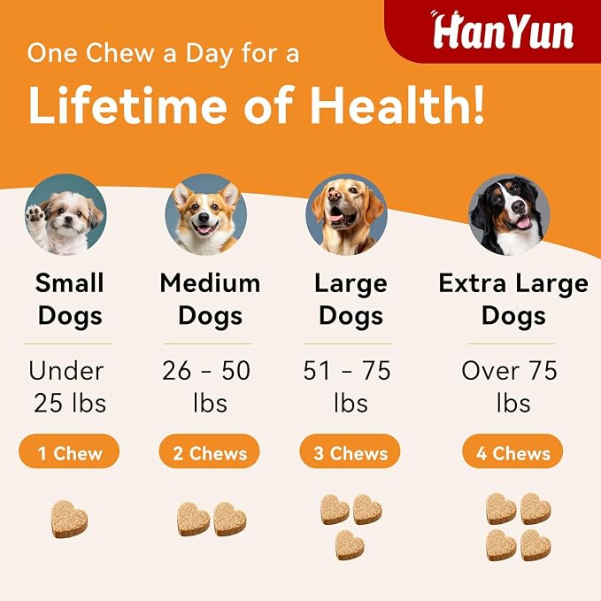 9-in-1 Dog Multivitamins Chewable,100 Count Dog Vitamins and Supplements Hip & Joint, Pet Immune Support, Skin & Coat, Gut & Heart Health - Senior & Puppy Multivitamin Pet Supplement