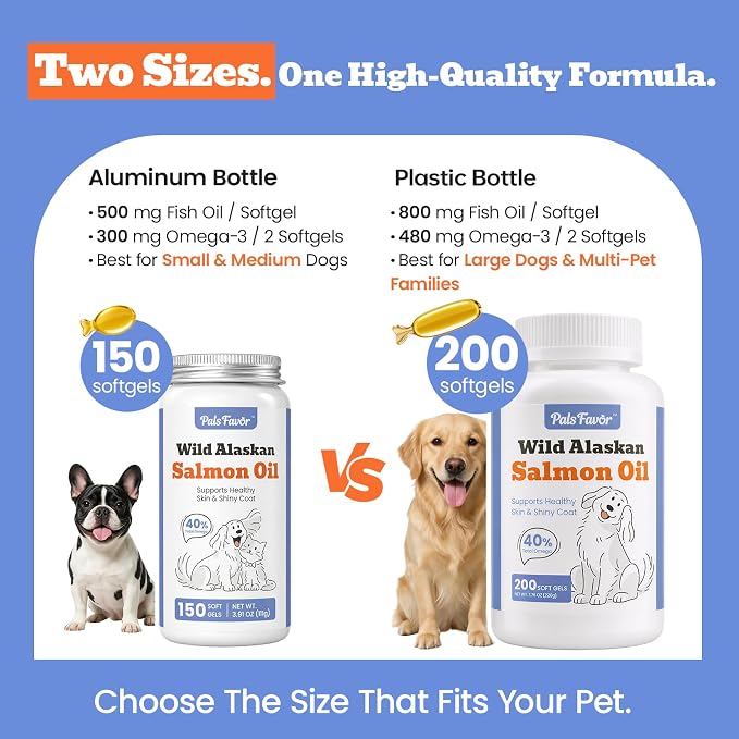 Wild Alaskan Salmon Oil for Dogs, Omega-3 Fish Oil, 200ct