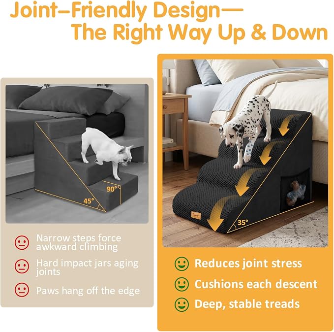 Topmart High Density Foam Dog Steps 4 Tiers,Extra Wide Deep Pet Steps,Non-Slip Dog Stairs Ramp for Bed,Soft Foam Cat Ladder,Best for Older Injured,Older Pets,Cats with Joint Pain