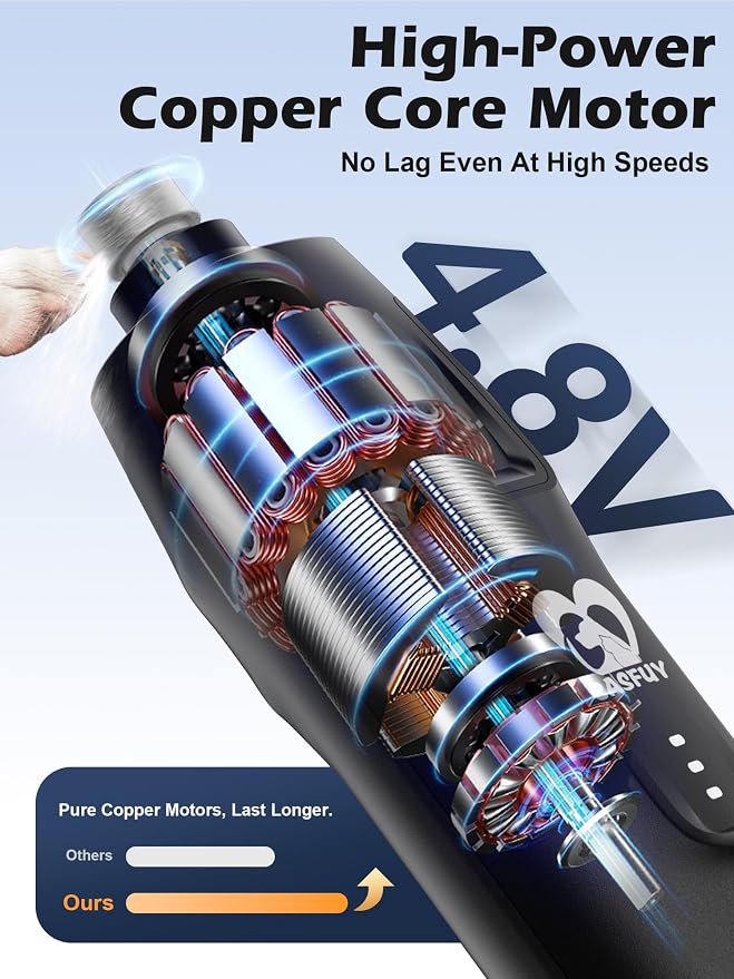 Casfuy 6-Speed Dog Nail Grinder, Dust Cap & 2 LED Lights
