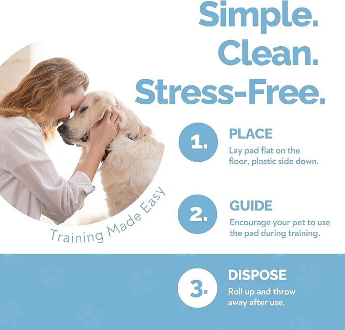ReGar Puppy Training Pads 22x22 Inch, 50 Count – Super Absorbent Dog Pee Pads with Leak-Proof Backing, Disposable Potty Pads for Puppies & Dogs