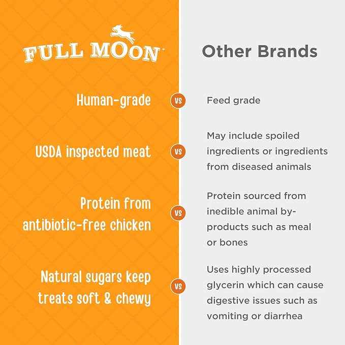 Full Moon Chicken Jerky Dog Treats - Grain-Free, 24oz (Pack of 2)