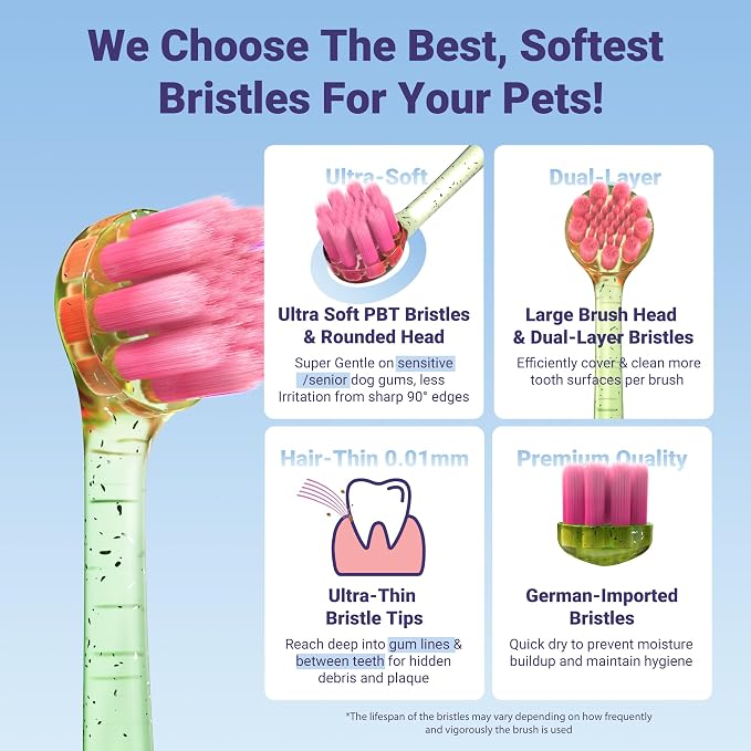 Dog Toothbrush for Medium and Large Dogs, 2pcs, Ultra Soft Bristle, Long-Lasting Handle, Pet Tooth Brush and Dog Dental Care Kit, Super Thin Bristle Gentle on Gum for Sensitive Pets, Green