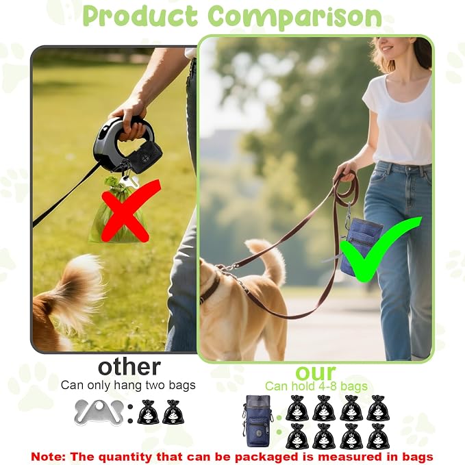 Dog Poop Bag Holder for Walking with Waste Bag Dispenser, Portable Wearable Dog Poop Carrier, Clip Easy-Attach to Leash/Harness/Waist, for Storing Used Doggie Waste Bags Without Spills