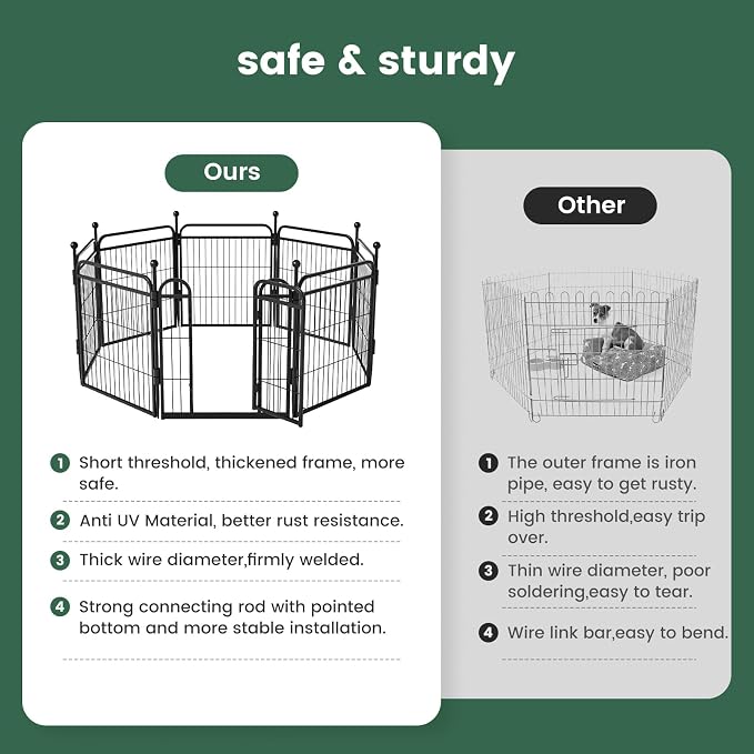 Gardner Pet Dog Playpens, 40" H 16 Panels Dog Pen Outdoor/Indoor Dog Fence Exercise Pen for Small/Medium/Large Dogs, Foldable Pet Play Yard Gate with Gravity Automatic Lock, Pet Playpen, Black
