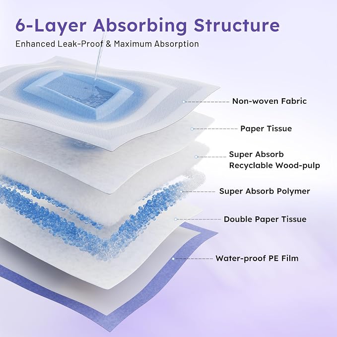 ZOMISIA 3D-Barrier Puppy Pee Pads for Dogs, 7 Cups Absorb & Rise Puffy Gel-Wall Leak-Proof, 22"x23" 25 Counts + 4 Pet Urine Test Strips, Super Absorbent Disposable Potty Training Pads