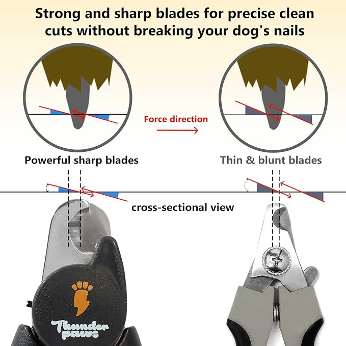 LED Dog Nail Clippers with Protective Guard - Grey
