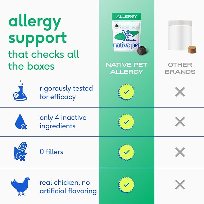 Native Pet Dog Allergy Chews for Medium Breeds - Itchy Skin and Seasonal Itch Support - Colostrum, Probiotics, Spirulina - 30 Chews