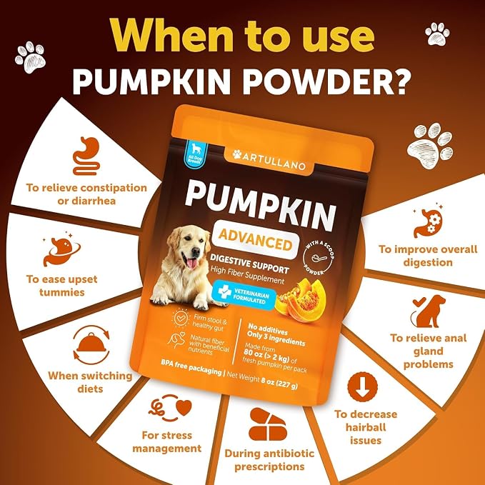 Pumpkin Powder for Dogs - 8 OZ - Fiber Supplement for Constipation, Gut