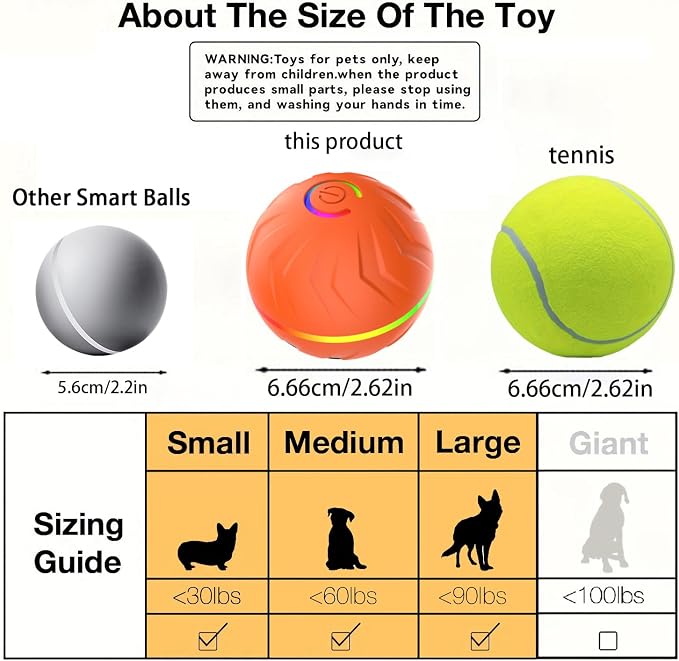 2026 T01 Interactive Dog Ball, Automatic Moving and Bouncing Dog Toy | USB Rechargeable Dog Ball That Moves on Its Own, Interactive Dog Toys for Small, Medium and Large Dogs, Indoor Outdoor Play