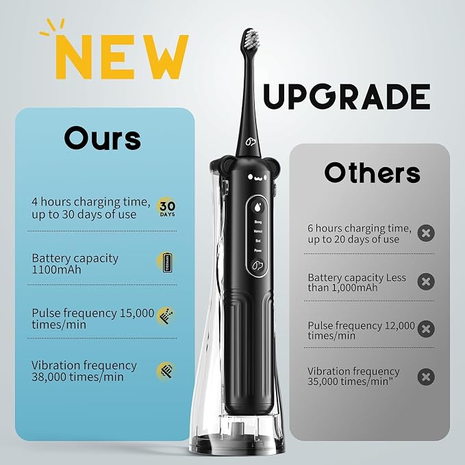 UNINGOPI Dog Tooth Brushing Kit, 3 in 1 Dog Electric Toothbrush with Water Flosser, Dog Teeth Cleaning Tools with 3 Modes, Deep Cleaning Kit for Dogs and Cats, IPX7, Black