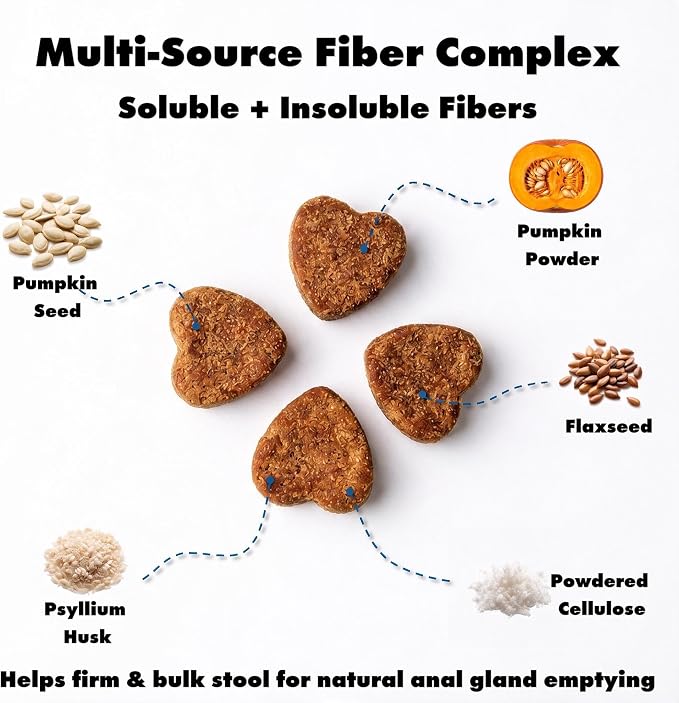 Anal Gland Support Soft Chews for Dogs, Natural Fiber Supplement with Pumpkin, Psyllium Husk, Probiotics & Enzymes, Reduces Scooting, Supports Gut, Digestive & Bowel Health, 120 Ct
