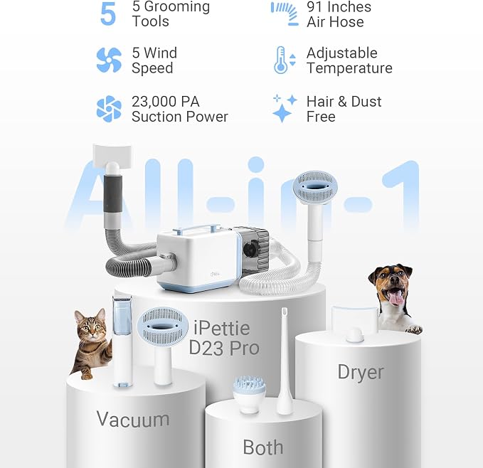 iPettie D23 Pro Pet Grooming Kit for Dogs: Vacuum Dog Brush and Dog Trimmer Vacuum — 95°F-140°F Adjustable Temperature, Adjustable Wind Speed, 23000 PA Suction for All Pet Grooming Needs