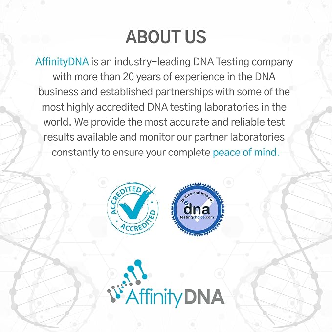 Dog Uric Acid DNA Test for Hyperuricosuria