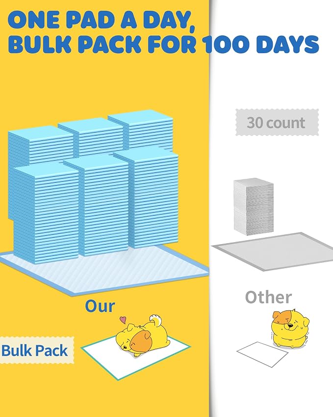 Powools 75-Pack XX-Large Puppy Pads - 38" x 28" Pee Pads for Dogs Potty Training with Leak-Proof Quick-Dry Design, 6-Layer Wee Wee Pads for Dogs, Blue