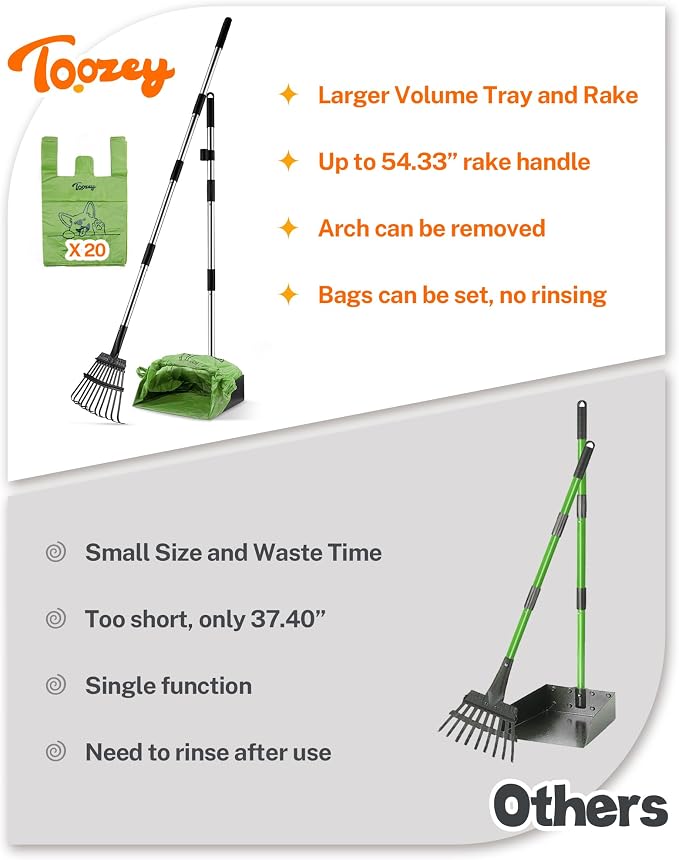 Toozey Dog Pooper Scooper for Large Dogs — 54" Extra Long Handle Poop Scooper for Yard Use, Extra Large Metal Tray & Bag Holder | Easy Cleanup for All Dog Sizes with 20 Bags