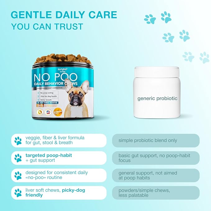 No Poo Chews for Dogs - Stool Eating Deterrent with Probiotics - Gut Health
