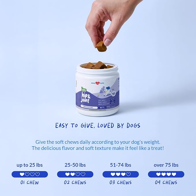 Hip & Joint for Dogs - Collagen, Glucosamine & Green Lipped Mussel