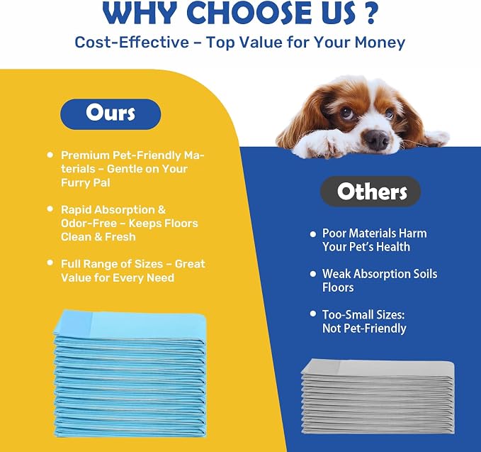 Extra Large Puppy Pad - 23"x35" 40 Pack, Super Absorbent Waterproof, Odor Eliminating, Leak-Proof, 6-Layer Ultra Charcoal Dog Training Pads, Disposable Pee Pad for Puppies, Dogs, Cats & Rabbits