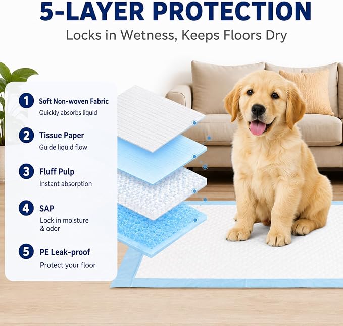 Dog Padswith Adhesive Backing，Fixed, 5-Layer Leak-Proof Super Absorbent, Quick-Dry Surface, Potty Training, Blue & White (Regular22*22, Count, 40)