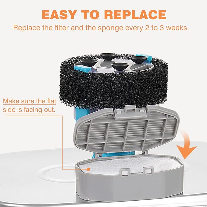 Rellaty Cat Water Fountain Stainless Steel 8 Filters Replacement & 8 Pre-Filter Sponges