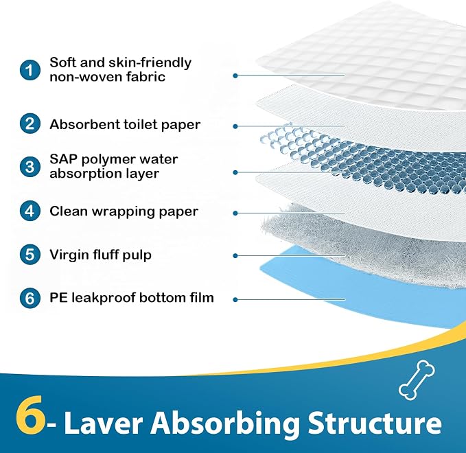 Dog Pee Pads 22"x23" , 30 Count Disposable Puppy Pads Pee Pads for Dogs, Pet Training Pads Super Absorbent Leak-Proof Pee Pads (30 Count)