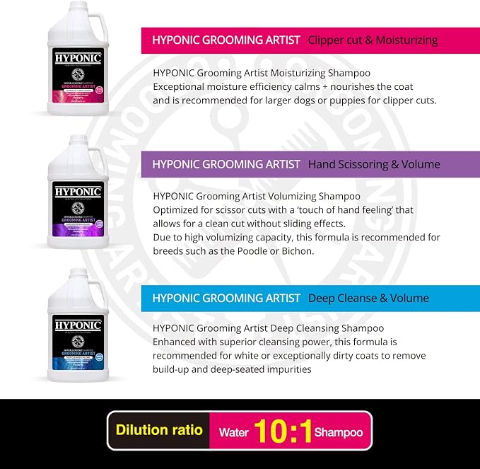 HYPONIC Grooming Artist Shampoo - Premium Hypoallergenic Pet Shampoo for Groomers (Hand Scissoring & Volume (1 GAL))