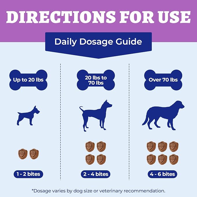 Wellix 25% Taurine for Dogs, with High-Strength CoQ10, L-Carnitine - 9.17oz | 500mg Taurine + 200 mg L-Carnitine | Healthy Heart Supplements for Heart Muscle Function & Cardiovascular Health