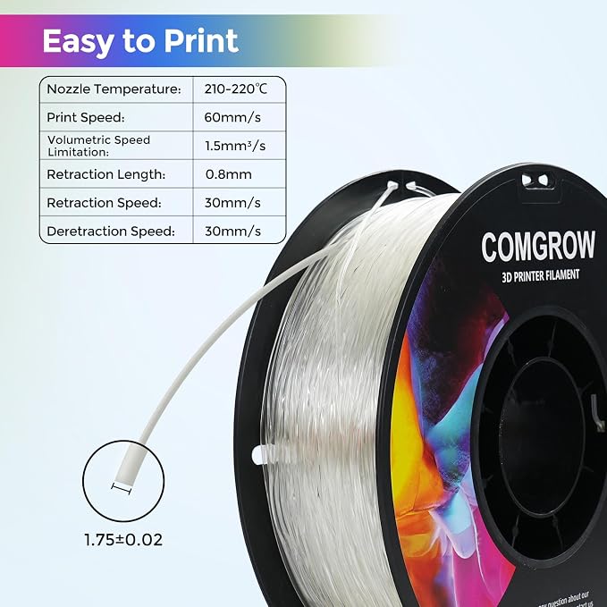 Comgrow TPU Filament 1.75, Flexible 95A Soft 3D Printing Filament fit Most 3D Printers Dimensional Accuracy +/- 0.02mm TPU Transparent1kg (2.2lbs)