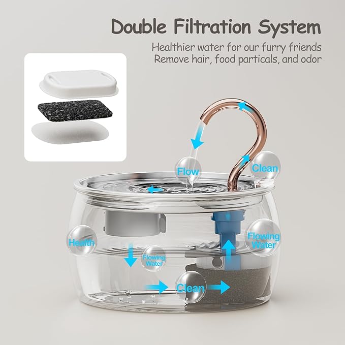 Cat Water Fountain Stainless Steel -2.5L/84oz Gooseneck Kitty Spout Cat Fountain for Drinking - Pet Water Fountain for Cats Inside with 6 Replacement Filters & 6 Pre-Filter Sponges - for Pets