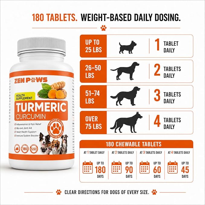 Turmeric for Dogs – 180 Chewable Tablets – Hip and Joint Support with Curcumin & Piperine – Joint Supplement, Anti Inflammatory & Mobility Support, Allergy & Itch Relief - Duck Flavor with Salmon Oil
