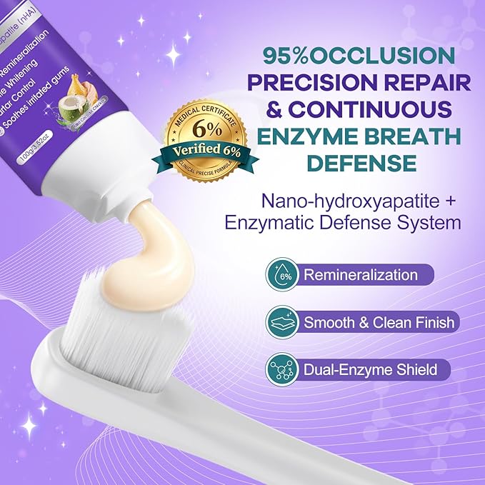 Tiny Dog Toothbrush for Small Dogs + 6% nHA Pet Dual-Enzymatic Toothpaste