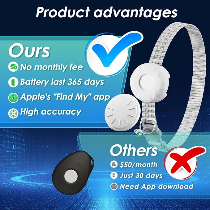Cat Tracker, GPS Tracker Compatible with Apple Find My App(Only iOS),Cat Tracker Collar with Bell and Safety Elastic Buckle,No Monthly Fee Cats Collar Trackers,Territory & Location History,White