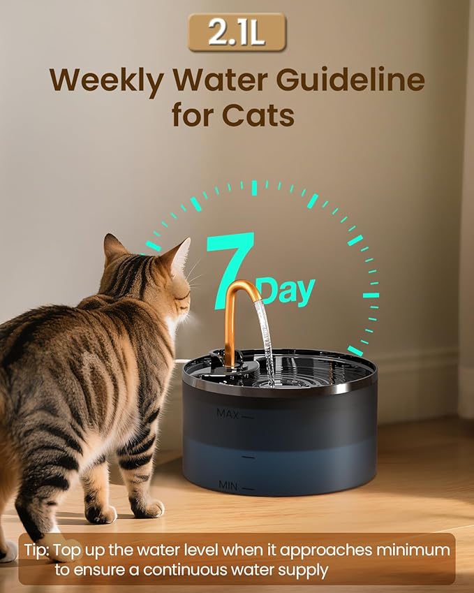 Cat Water Fountain with 9-Pack Replaceable Filters, 71oz/2.1L Cat Fountain for Drinking with Copper Faucet, MISFANS-Designed Pump & Filter, Plastic Automatic Pet Water Fountain Bowl & Dispenser