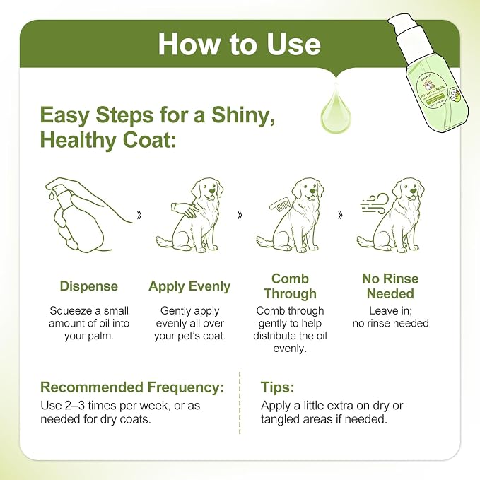 Pet Coat Care Oil for Dogs & Cats, Kiwi Seed & Olive Infusion, 1.86 fl oz