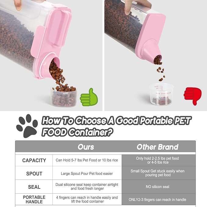 5-7LBS/6Qt Dog Cat Storage Container Portable with Upgraded Large Spout and Cup, Plastic Pet Food Dispenser for Small Animal Kibble, Bird Seed, Oatmeal, Rice, Flour, Brown Sugart-2 pack Smoky Pink