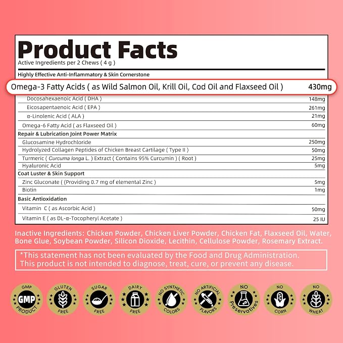 Salmon Oil for Dogs Skin & Coat, 13 in 1 Wild Alaskan Fish Oil for Dogs