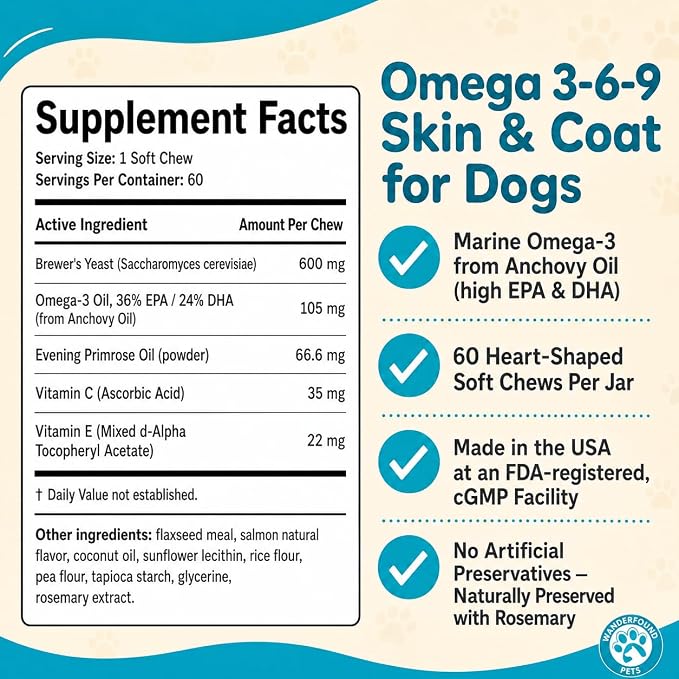 Wanderfound Pets - Omega 3 for Dogs, Skin and Coat Fish Oil, Dog Itch Relief, Soft Chews