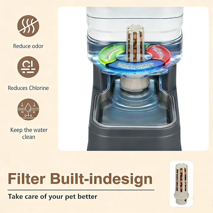 2.2 Gallon Pet Automatic Dog Water Dispenser Cat Gravity Waterer Feeder with Stainless Steel, 2.2 Gallon, Polyester