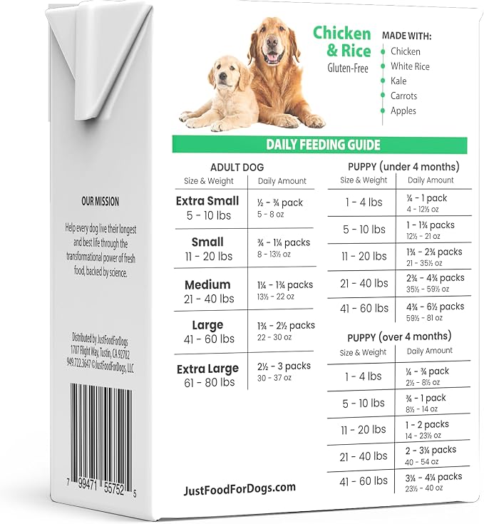 JustFoodForDogs Pantry Fresh Wet Dog Food - Chicken & White Rice, 12.5oz (Pack of 24)
